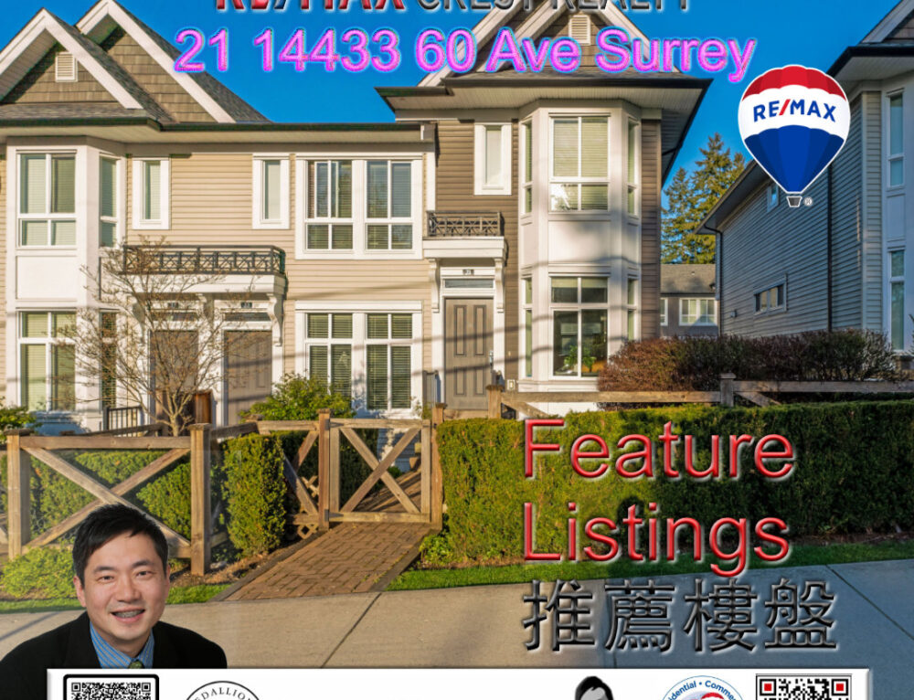 Top 5 Selling Agent in our Remax Office FindHomeValue.ca Your