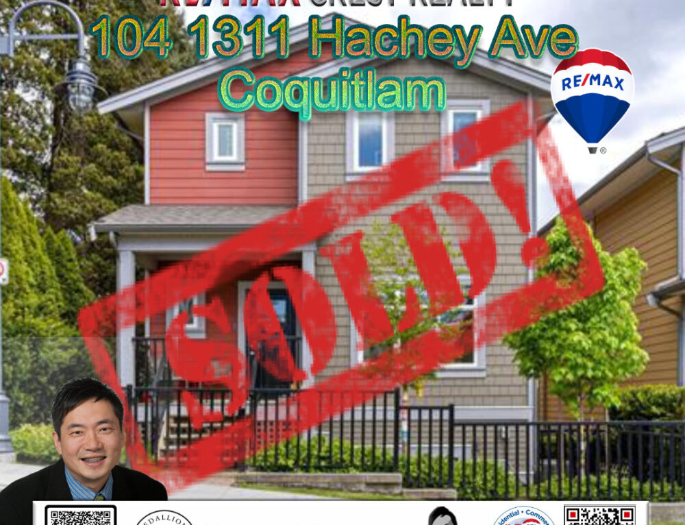 Remax R4 2019 Las Vegas Awards FindHomeValue.ca Your home worth more than you think.