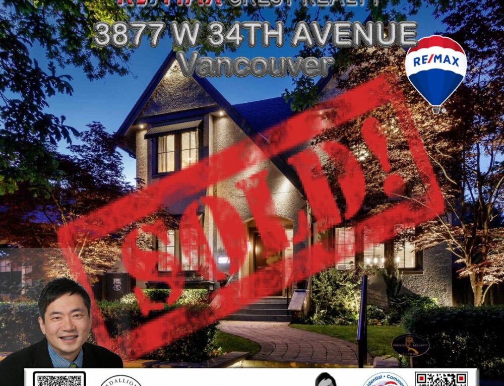 Coquitlam West Townhouse For Sale FindHomeValue.ca Your home worth more than you think.