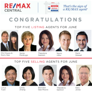 Top 5 Selling agent in my Remax office in June 2018 - Lotus Yuen PREC