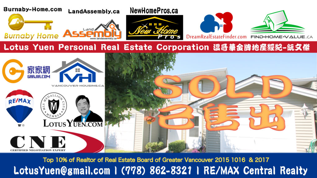 SOLD 1139 O'FLAHERTY GATE GATE Port Coquitlam