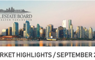 Greater Vancouver Real Estate market Update