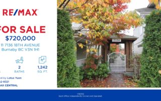 Burnaby Townhouse for Sale