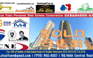 SOLD 3602 6098 STATION ST Burnaby