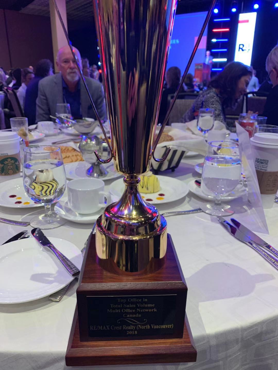 Remax Top Office in Total Sale Volume Multi Office Network Canada