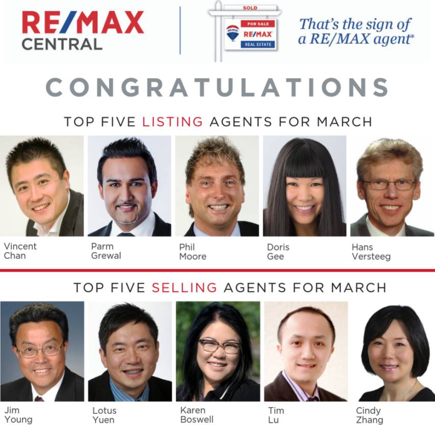 Top 5 Remax Realtor in Burnaby Remax Central Office Mar2019