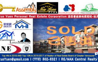 SOLD 422 7511 120th street delta