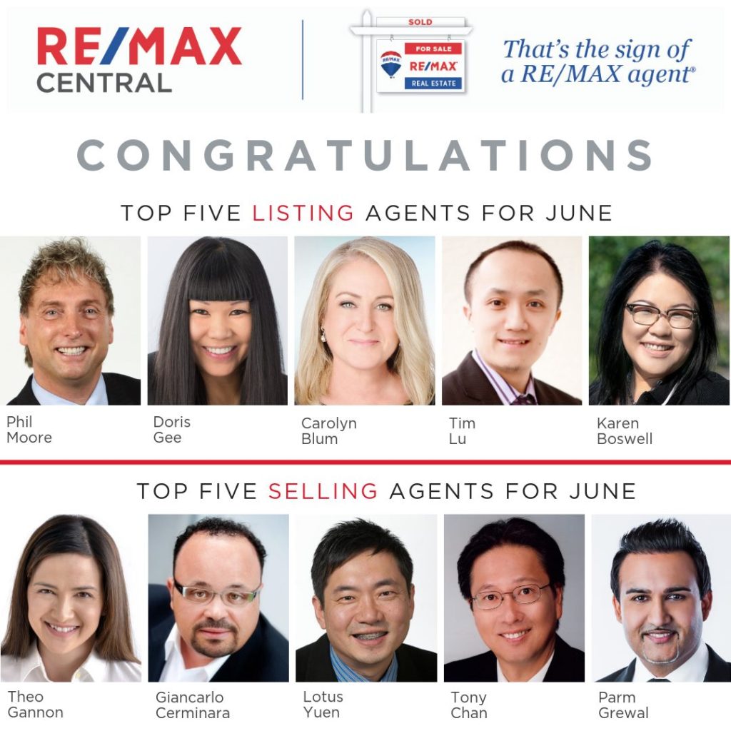 Top 5 Selling Realtor June 2019