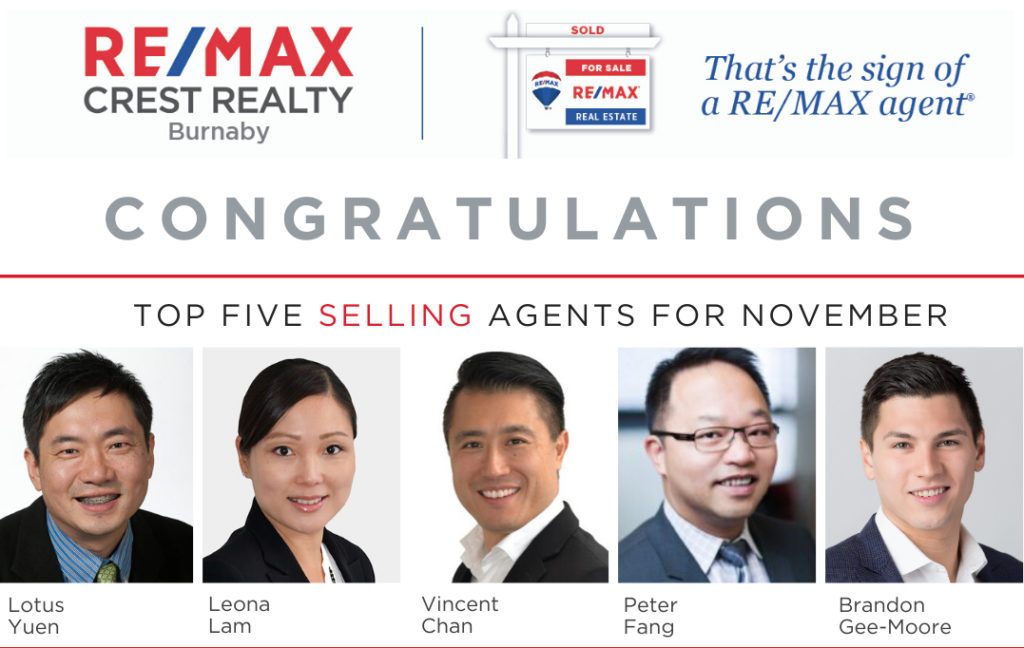 Remax Crest Burnaby - Top 5 Remax Selling Realtor in Burnaby Remax Nov 2019 - Lotus Yuen