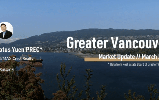 Real Estate Market Update