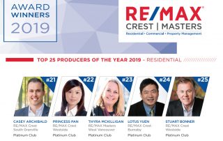 Top 25 REMAX Office 2019 - Lotus Yuen