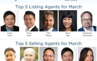 The Office’s Top 5 Producers (Listing and Selling) - March 2025