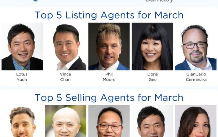 The Office’s Top 5 Producers (Listing and Selling) - March 2025