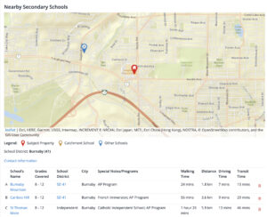 4302-3809 Evergreen Place Burnaby - Secondary School